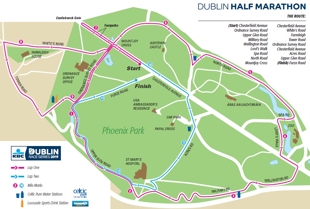 Dublin Marathon Elevation Chart